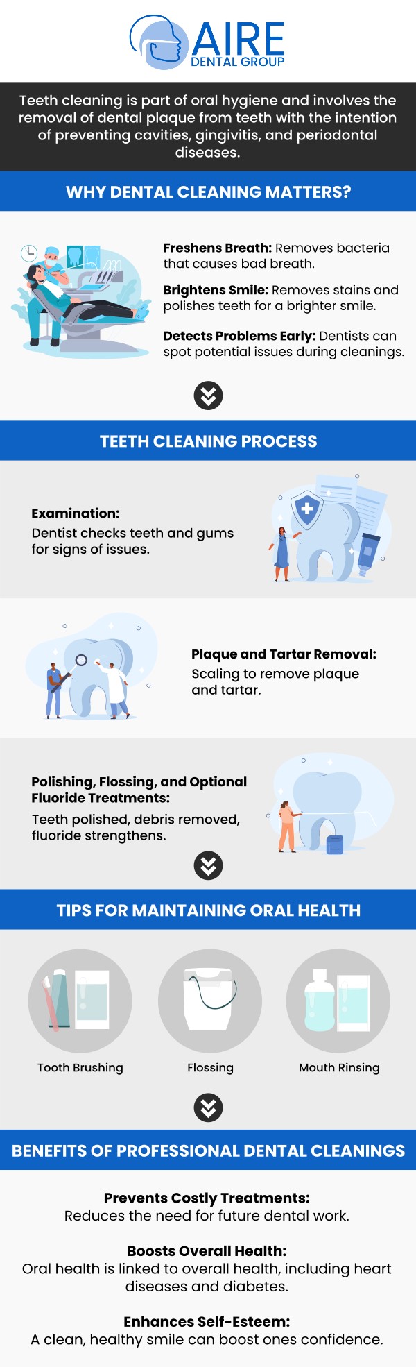 Common questions asked by patients: Why are professional dental cleanings important? How often should I get a dental cleaning? What is the difference between a regular cleaning and a deep cleaning? What happens during a dental cleaning? For more information, contact us or request an appointment online. We serve patients from Downers Grove IL, Westmont IL, Lisle IL, Woodridge IL, Darien, IL, Hinsdale, IL and surrounding areas. Common questions asked by patients: Why are professional dental cleanings important? How often should I get a dental cleaning? What is the difference between a regular cleaning and a deep cleaning? What happens during a dental cleaning? For more information, contact us or request an appointment online. We serve patients from Downers Grove IL, Westmont IL, Lisle IL, Woodridge IL, Darien, IL, Hinsdale, IL and surrounding areas.
