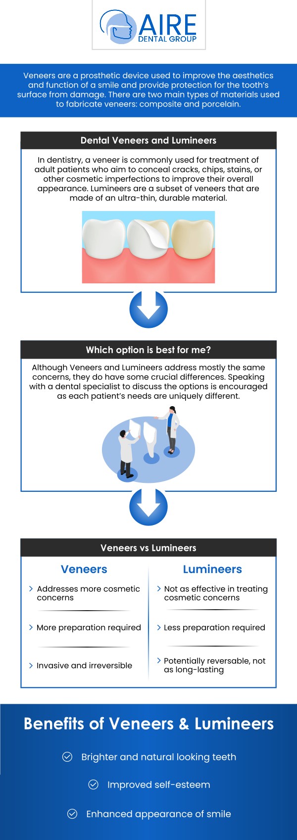 Common questions asked by patients: What are porcelain veneers? What can veneers fix? How long do porcelain veneers last? Is the process painful? For more information, contact us or request an appointment online. We serve patients from Downers Grove IL, Westmont IL, Lisle IL, Woodridge IL, Darien, IL, Hinsdale, IL and surrounding areas. Common questions asked by patients: What are porcelain veneers? What can veneers fix? How long do porcelain veneers last? Is the process painful? For more information, contact us or request an appointment online. We serve patients from Downers Grove IL, Westmont IL, Lisle IL, Woodridge IL, Darien, IL, Hinsdale, IL and surrounding areas.