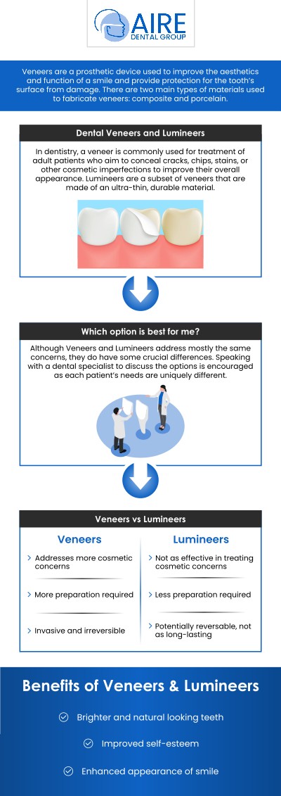 Common questions asked by patients: What are porcelain veneers? What can veneers fix? How long do porcelain veneers last? Is the process painful? For more information, contact us or request an appointment online. We serve patients from Downers Grove IL, Westmont IL, Lisle IL, Woodridge IL, Darien, IL, Hinsdale, IL and surrounding areas. Common questions asked by patients: What are porcelain veneers? What can veneers fix? How long do porcelain veneers last? Is the process painful? For more information, contact us or request an appointment online. We serve patients from Downers Grove IL, Westmont IL, Lisle IL, Woodridge IL, Darien, IL, Hinsdale, IL and surrounding areas.