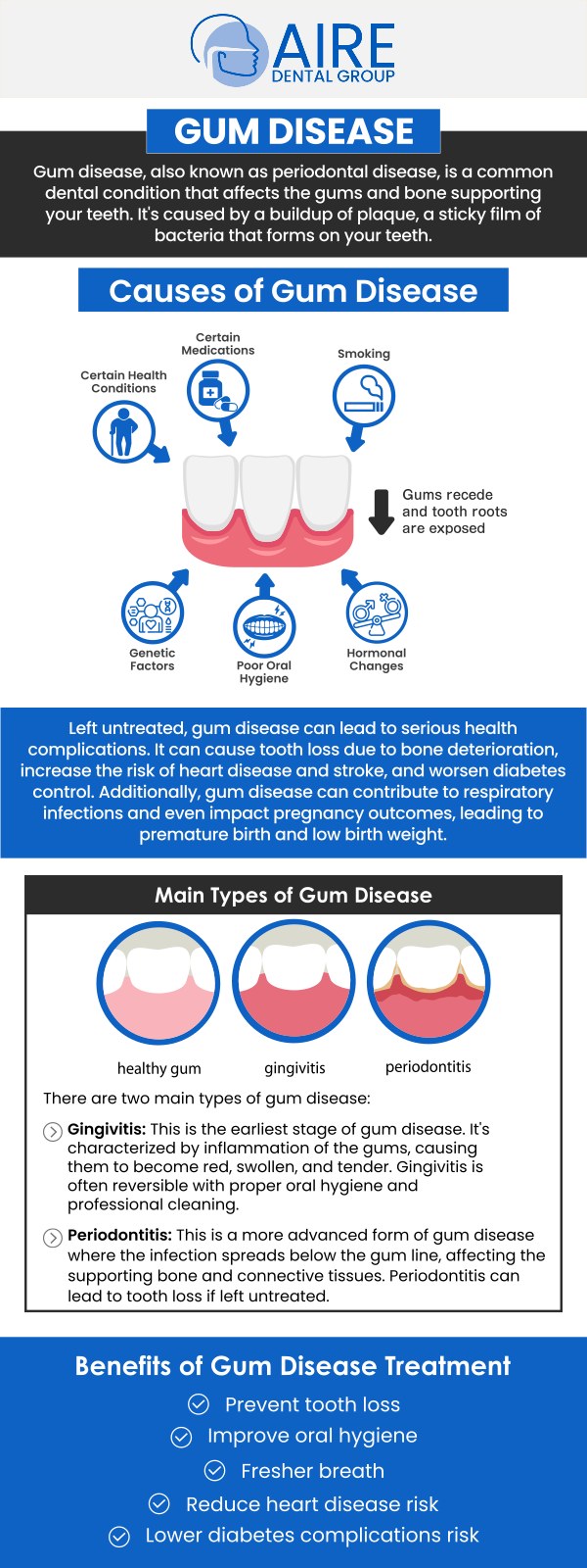 Common questions asked by patients: What is laser therapy for gum disease? What types of gum disease can be treated with lasers? Is laser therapy better than traditional gum surgery? Who is a good candidate for laser gum treatment? For more information, contact us or request an appointment online. We serve patients from Downers Grove IL, Westmont IL, Lisle IL, Woodridge IL, Darien, IL, Hinsdale, IL and surrounding areas. Common questions asked by patients: What is laser therapy for gum disease? What types of gum disease can be treated with lasers? Is laser therapy better than traditional gum surgery? Who is a good candidate for laser gum treatment? For more information, contact us or request an appointment online. We serve patients from Downers Grove IL, Westmont IL, Lisle IL, Woodridge IL, Darien, IL, Hinsdale, IL and surrounding areas.