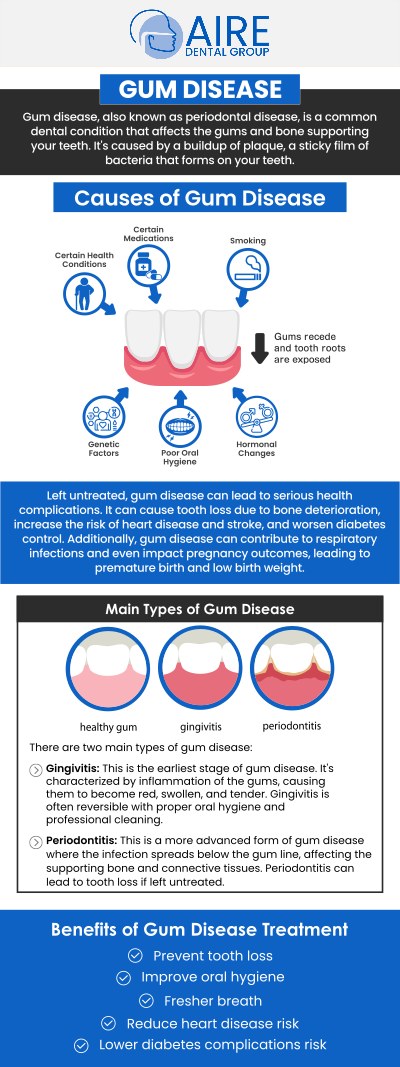 Common questions asked by patients: What is laser therapy for gum disease? What types of gum disease can be treated with lasers? Is laser therapy better than traditional gum surgery? Who is a good candidate for laser gum treatment? For more information, contact us or request an appointment online. We serve patients from Downers Grove IL, Westmont IL, Lisle IL, Woodridge IL, Darien, IL, Hinsdale, IL and surrounding areas. Common questions asked by patients: What is laser therapy for gum disease? What types of gum disease can be treated with lasers? Is laser therapy better than traditional gum surgery? Who is a good candidate for laser gum treatment? For more information, contact us or request an appointment online. We serve patients from Downers Grove IL, Westmont IL, Lisle IL, Woodridge IL, Darien, IL, Hinsdale, IL and surrounding areas.