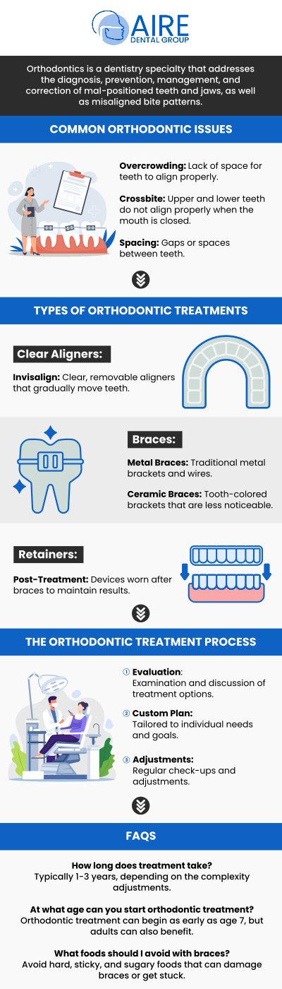 At Aire Dental Group, Dr. Nader Amiran offers a full spectrum of orthodontic treatments to create your perfect smile. From traditional metal braces to discreet clear aligners, we provide personalized solutions to fit your lifestyle and aesthetic goals. We're committed to helping you find the right path to a beautifully aligned smile. For more information, contact us or request an appointment online. We are conveniently located at 6224 Main St suite c, Downers Grove, IL 60516. At Aire Dental Group, Dr. Nader Amiran offers a full spectrum of orthodontic treatments to create your perfect smile. From traditional metal braces to discreet clear aligners, we provide personalized solutions to fit your lifestyle and aesthetic goals. We're committed to helping you find the right path to a beautifully aligned smile. For more information, contact us or request an appointment online. We are conveniently located at 6224 Main St suite c, Downers Grove, IL 60516.