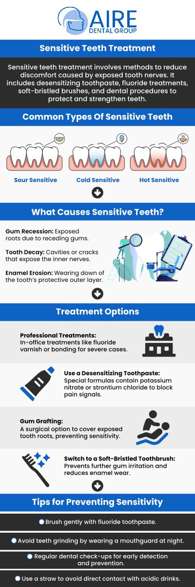 Common questions asked by patients: What is laser therapy for dental hypersensitivity? What causes dental hypersensitivity in the first place? Who is a candidate for laser sensitivity treatment? Is laser therapy a permanent solution for sensitive teeth? For more information, contact us or request an appointment online. We serve patients from Downers Grove IL, Westmont IL, Lisle IL, Woodridge IL, Darien, IL, Hinsdale, IL and surrounding areas.