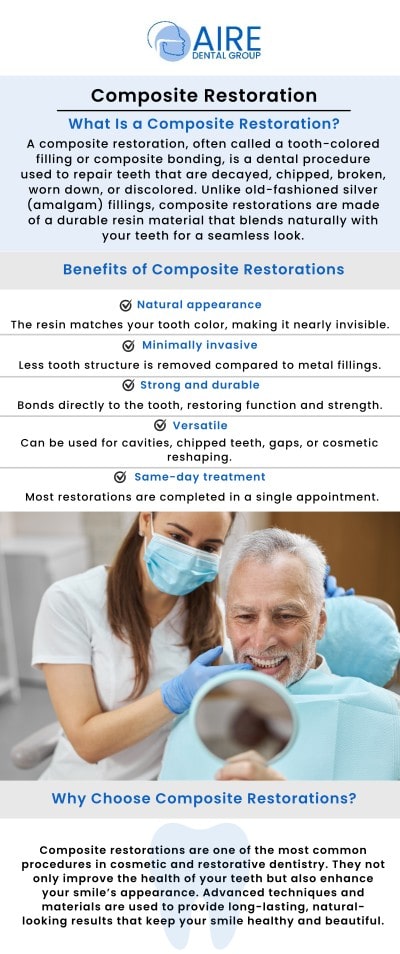 Common questions asked by patients: What is a composite restoration? How is a composite filling different from a silver (amalgam) filling? Why are composite restorations popular? Are composite fillings safe? For more information, contact us or request an appointment online. We serve patients from Downers Grove IL, Westmont IL, Lisle IL, Woodridge IL, Darien, IL, Hinsdale, IL and surrounding areas. Common questions asked by patients: What is a composite restoration? How is a composite filling different from a silver (amalgam) filling? Why are composite restorations popular? Are composite fillings safe? For more information, contact us or request an appointment online. We serve patients from Downers Grove IL, Westmont IL, Lisle IL, Woodridge IL, Darien, IL, Hinsdale, IL and surrounding areas.