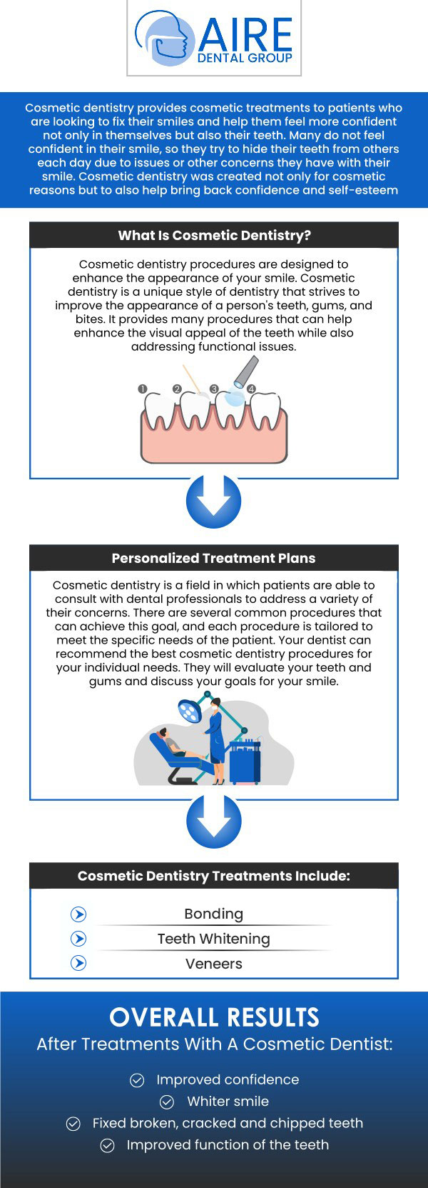 Common questions asked by patients: What is cosmetic dentistry? What problems can cosmetic dentistry fix? Is cosmetic dentistry only about appearance? Who is a good candidate for cosmetic dentistry? For more information, contact us or request an appointment online. We serve patients from Downers Grove IL, Westmont IL, Lisle IL, Woodridge IL, Darien, IL, Hinsdale, IL and surrounding areas.