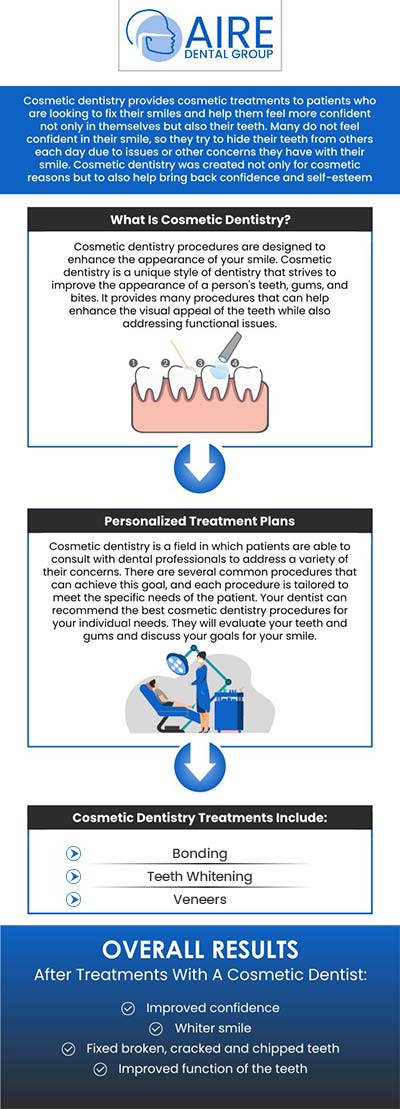 Common questions asked by patients: What is cosmetic dentistry? What problems can cosmetic dentistry fix? Is cosmetic dentistry only about appearance? Who is a good candidate for cosmetic dentistry? For more information, contact us or request an appointment online. We serve patients from Downers Grove IL, Westmont IL, Lisle IL, Woodridge IL, Darien, IL, Hinsdale, IL and surrounding areas.