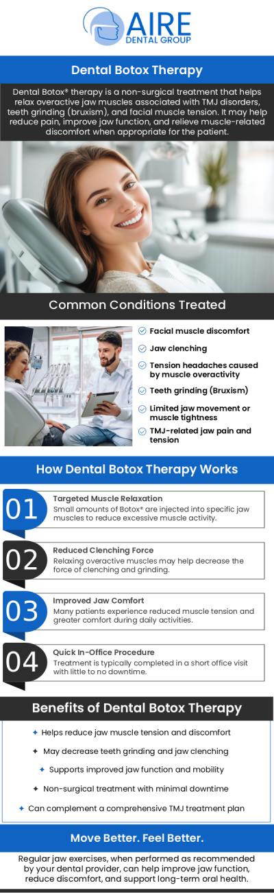 Common questions asked by patients: What is dental Botox therapy? How is Botox used in dentistry? Is dental Botox the same as cosmetic Botox? What conditions can dental Botox treat? Who is a good candidate for dental Botox therapy? For more information, contact us or request an appointment online. We serve patients from Downers Grove IL, Westmont IL, Lisle IL, Woodridge IL, Darien, IL, Hinsdale, IL and surrounding areas.