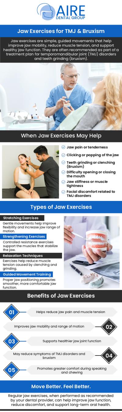 Common questions asked by patients: What are TMJ disorders and bruxism? How can jaw exercises help with TMJ pain? Do exercises really work for teeth grinding? Are jaw exercises safe to do at home? For more information, contact us or request an appointment online. We serve patients from Downers Grove IL, Westmont IL, Lisle IL, Woodridge IL, Darien, IL, Hinsdale, IL and surrounding areas.