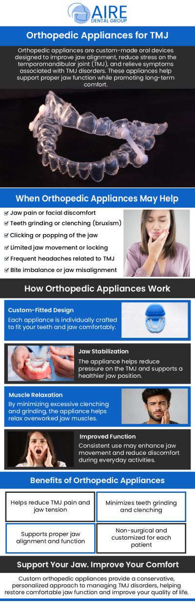 Common questions asked by patients: What is an orthopedic appliance? What problems do orthopedic appliances fix? Are orthopedic appliances the same as braces? Will I have to wear the appliance all the time? For more information, contact us or request an appointment online. We serve patients from Downers Grove IL, Westmont IL, Lisle IL, Woodridge IL, Darien, IL, Hinsdale, IL and surrounding areas.