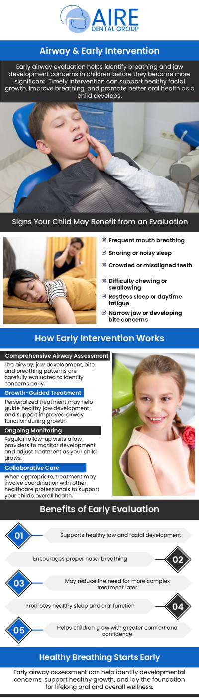 Aire Dental Group offers specialized airway and early intervention services to support proper oral and facial development. Dr. Nader Amiran, DMD, and our team provide personalized treatments designed to improve breathing, sleep, and your overall dental wellness. For more information, contact us or request an appointment online. We serve patients from Downers Grove IL, Westmont IL, Lisle IL, Woodridge IL, Darien, IL, Hinsdale, IL and surrounding areas.