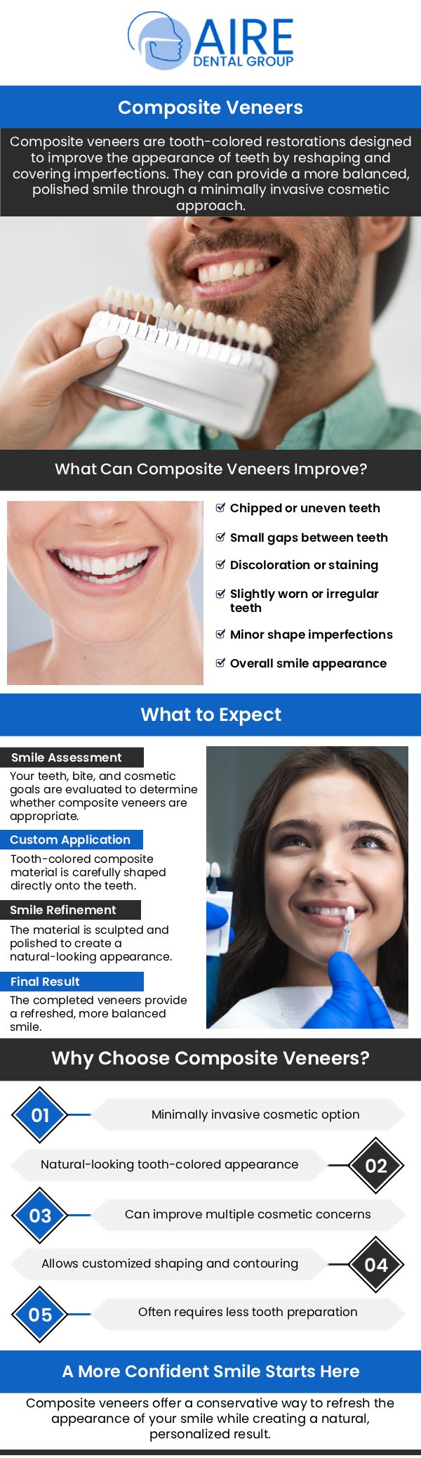 Common questions asked by patients: What are composite veneers? How are composite veneers different from porcelain veneers? Are composite veneers permanent? Who is a good candidate for composite veneers? For more information, contact us or request an appointment online. We serve patients from Downers Grove IL, Westmont IL, Lisle IL, Woodridge IL, Darien, IL, Hinsdale, IL and surrounding areas.